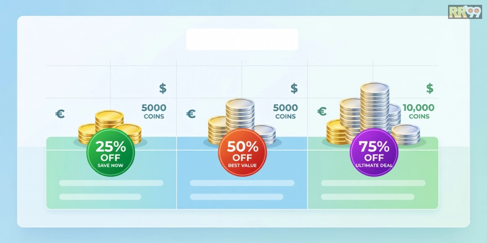 Bảng giá chi tiết các gói tải game nổ hũ rr99 cập nhật 2025